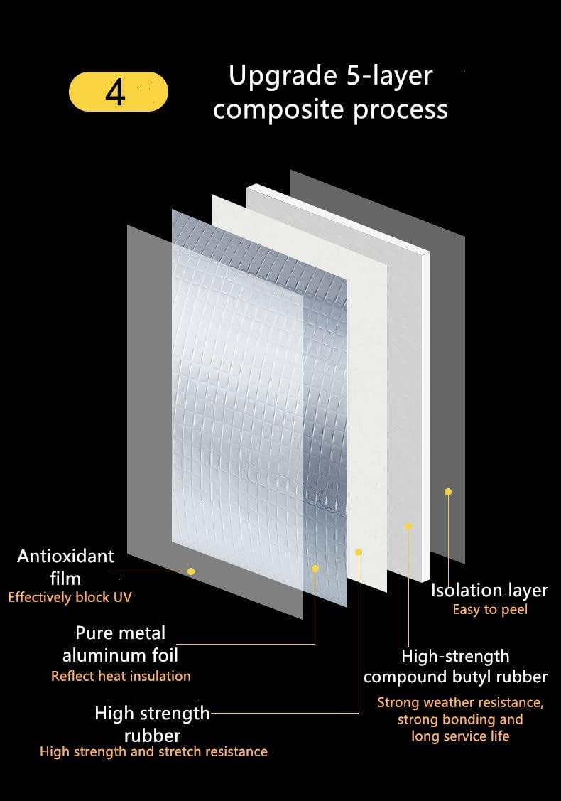 WATERPROOF FOIL CELLO TAPE
